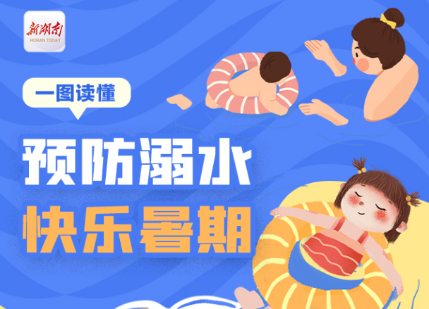 一圖讀懂丨預防溺水 快樂暑期