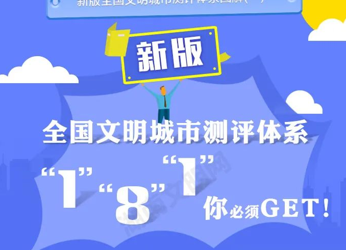 全國文明城市測評體系圖解①|(zhì)如何創(chuàng)建全國文明城市？劃重點！