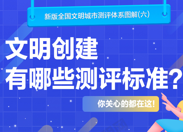 全國(guó)文明城市測(cè)評(píng)體系圖解⑥|文明創(chuàng)建有哪些測(cè)評(píng)標(biāo)準(zhǔn)？你關(guān)心的都在這！