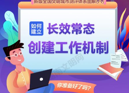 全國(guó)文明城市測(cè)評(píng)體系圖解⑧|如何建立長(zhǎng)效常態(tài)的創(chuàng)建工作機(jī)制