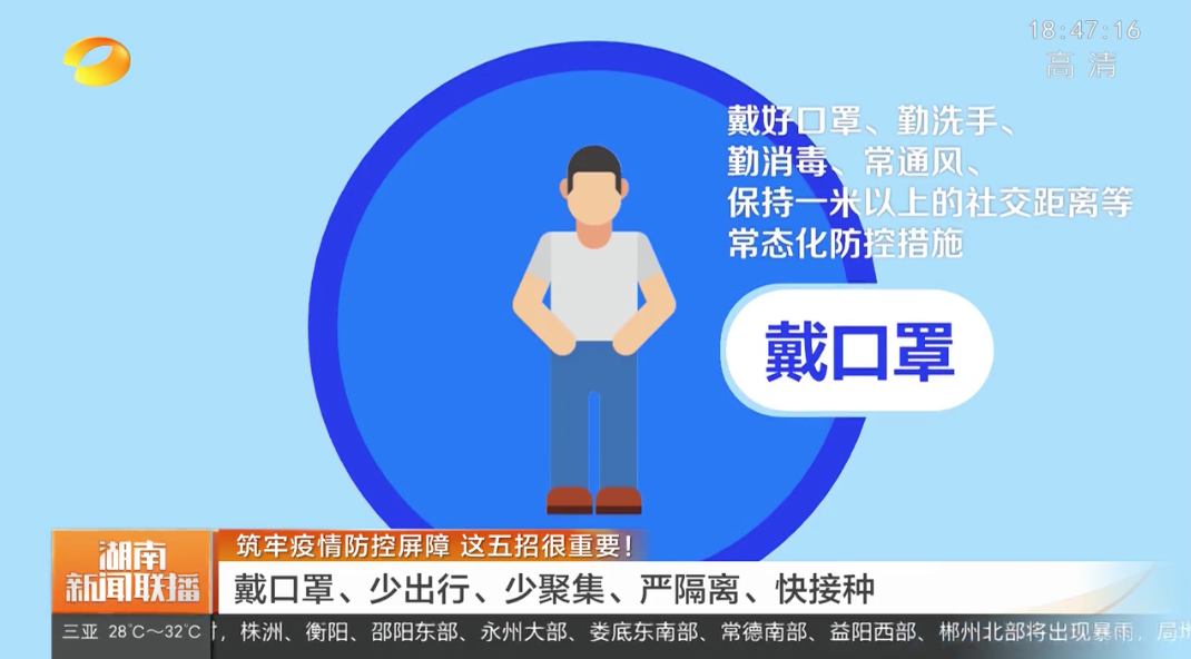 筑牢疫情防控屏障 這五招很重要！ 戴口罩、少出行、少聚集、嚴(yán)隔離、快接種