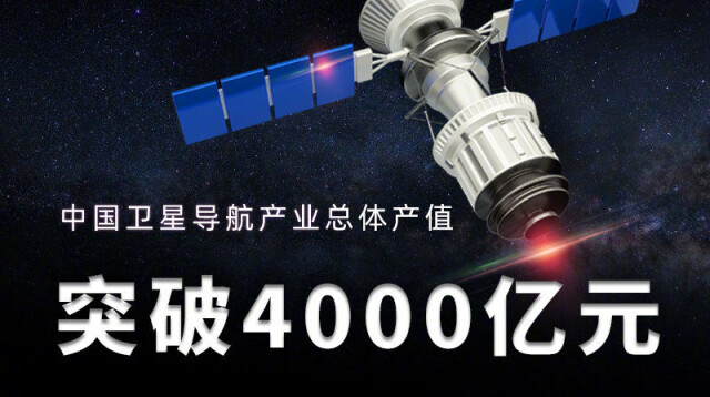 2025年我國北斗產(chǎn)業(yè)總值將達到1萬億元