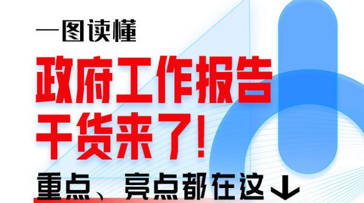 懷化市政府工作報(bào)告干貨來了！重點(diǎn)、亮點(diǎn)都在這→
