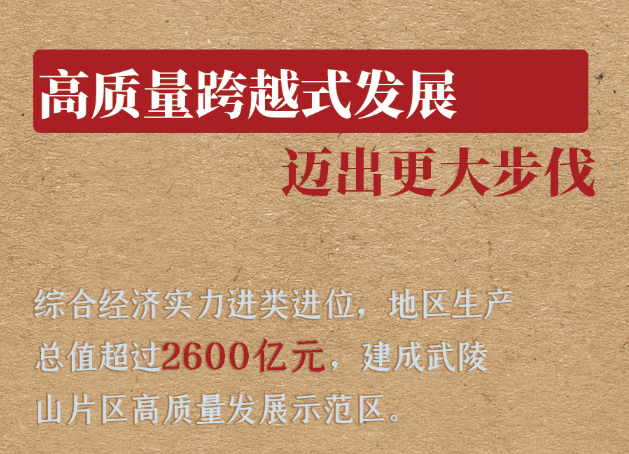 動海報(bào) | 未來五年新圖景，我們一起“拼”出來