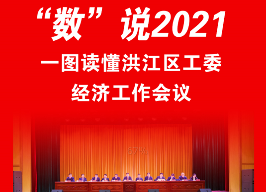 一圖讀懂2021年洪江區(qū)經(jīng)濟(jì)工作成績單→