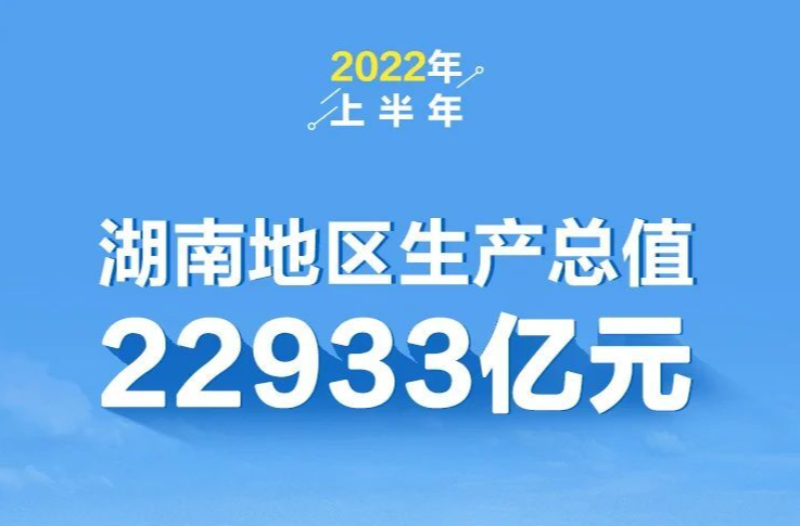 4.3%！22933億！
