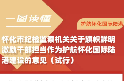 一圖讀懂 | 《懷化市紀(jì)檢監(jiān)察機(jī)關(guān)關(guān)于旗幟鮮明激勵干部擔(dān)當(dāng)作為護(hù)航懷化國際陸港建設(shè)的意見（試行）》