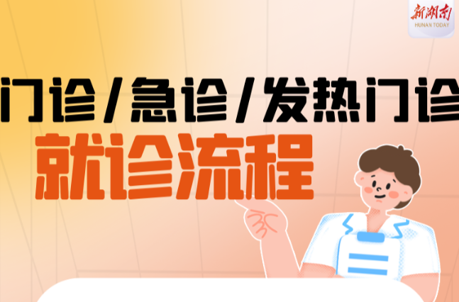 看圖知防疫?|門診、急診、發(fā)熱門診怎么看？一圖讀懂《醫(yī)療機(jī)構(gòu)新冠肺炎就診流程與醫(yī)療服務(wù)指南》！