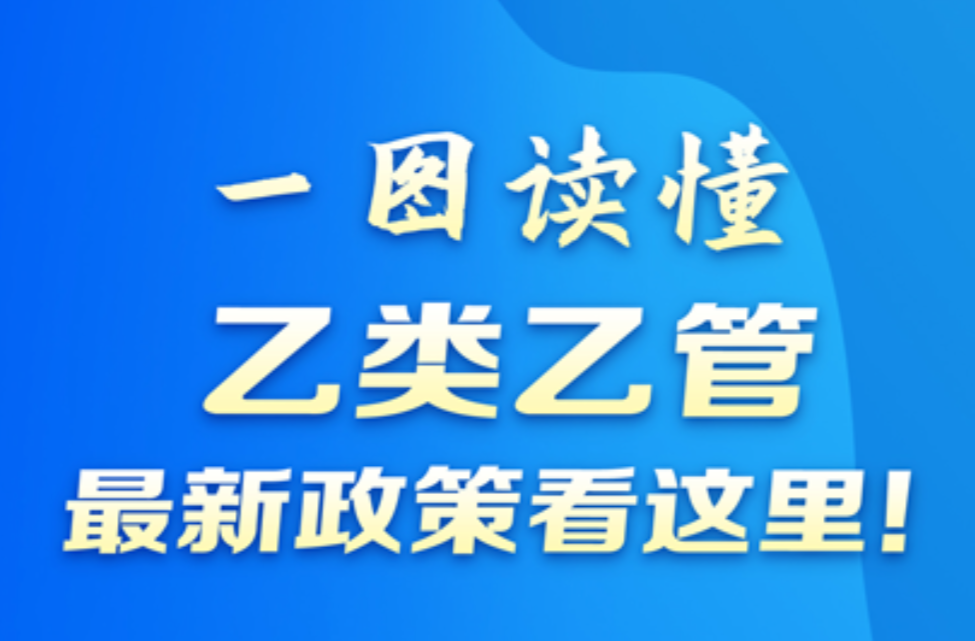“乙類乙管”后有哪些應對措施？一圖了解→