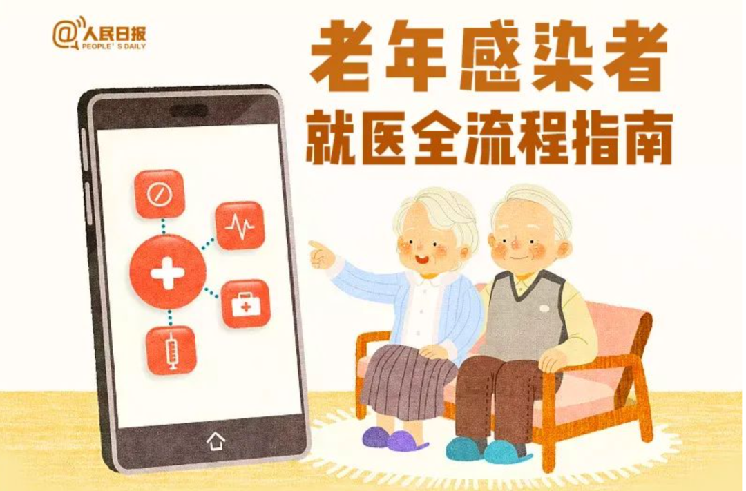 實用！老年感染者就醫(yī)全流程指南