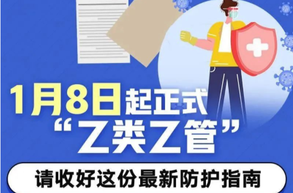 “乙類乙管”正式實施，請收好這份最新防護指南