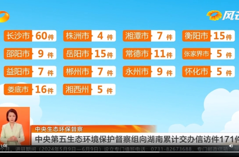 中央第五生態(tài)環(huán)境保護(hù)督察組向湖南交辦第三批信訪件81件